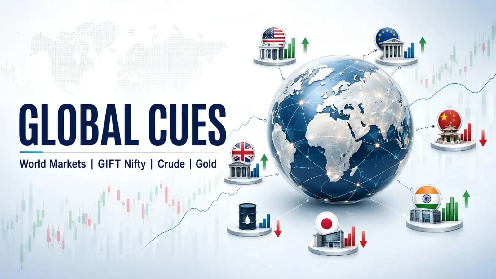 Global Cues  