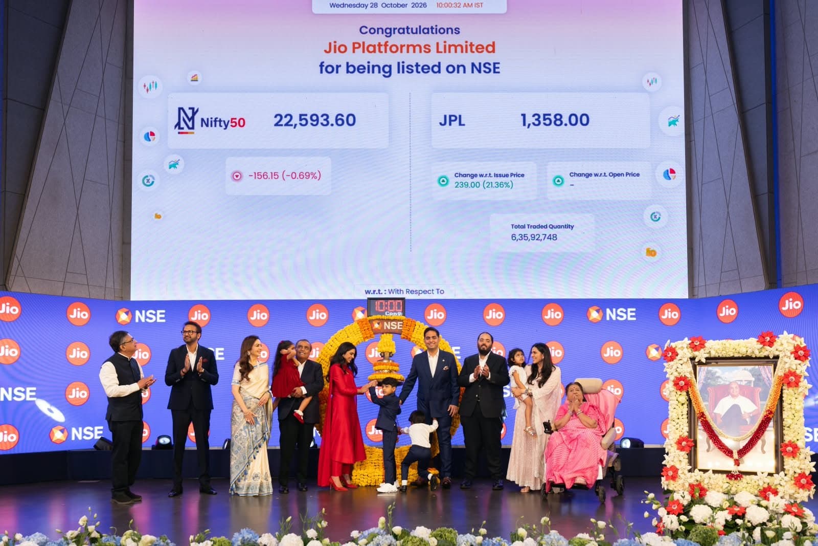 Jio Platforms IPO