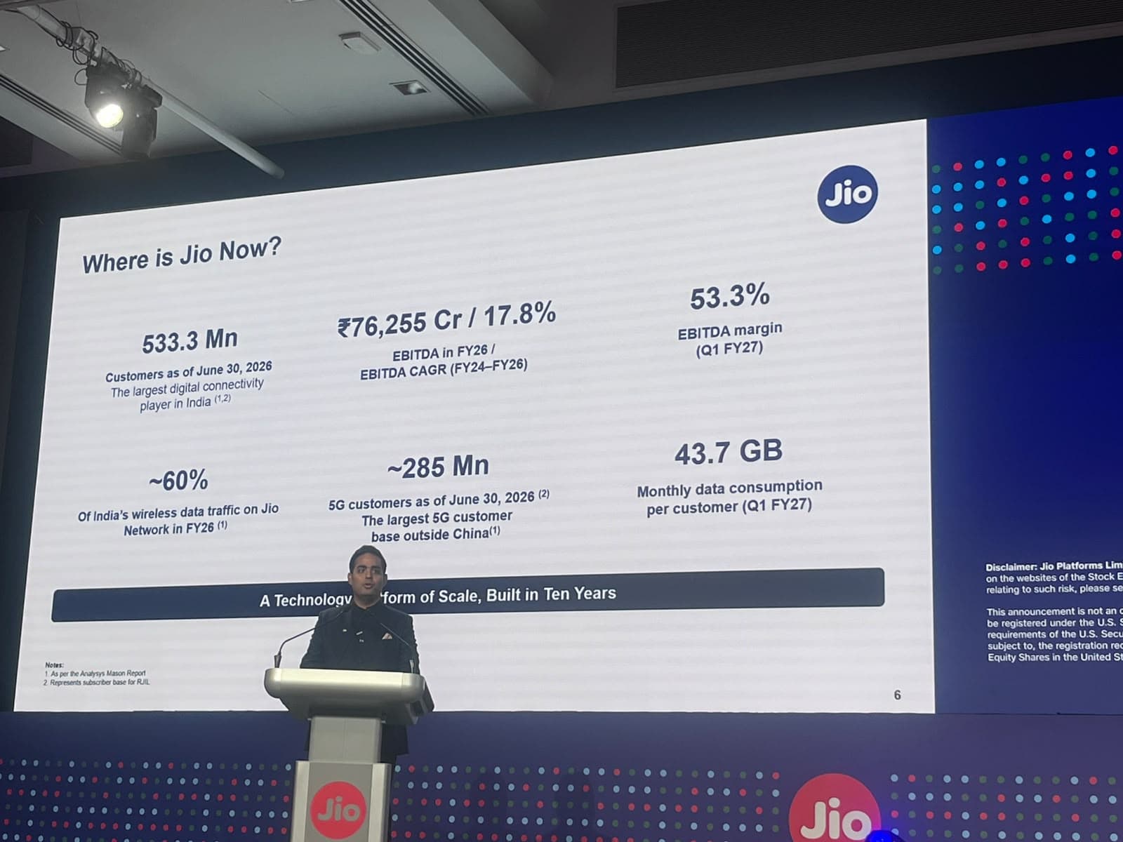 Jio IPO